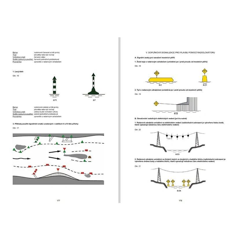Vůdce malého plavidla 2025